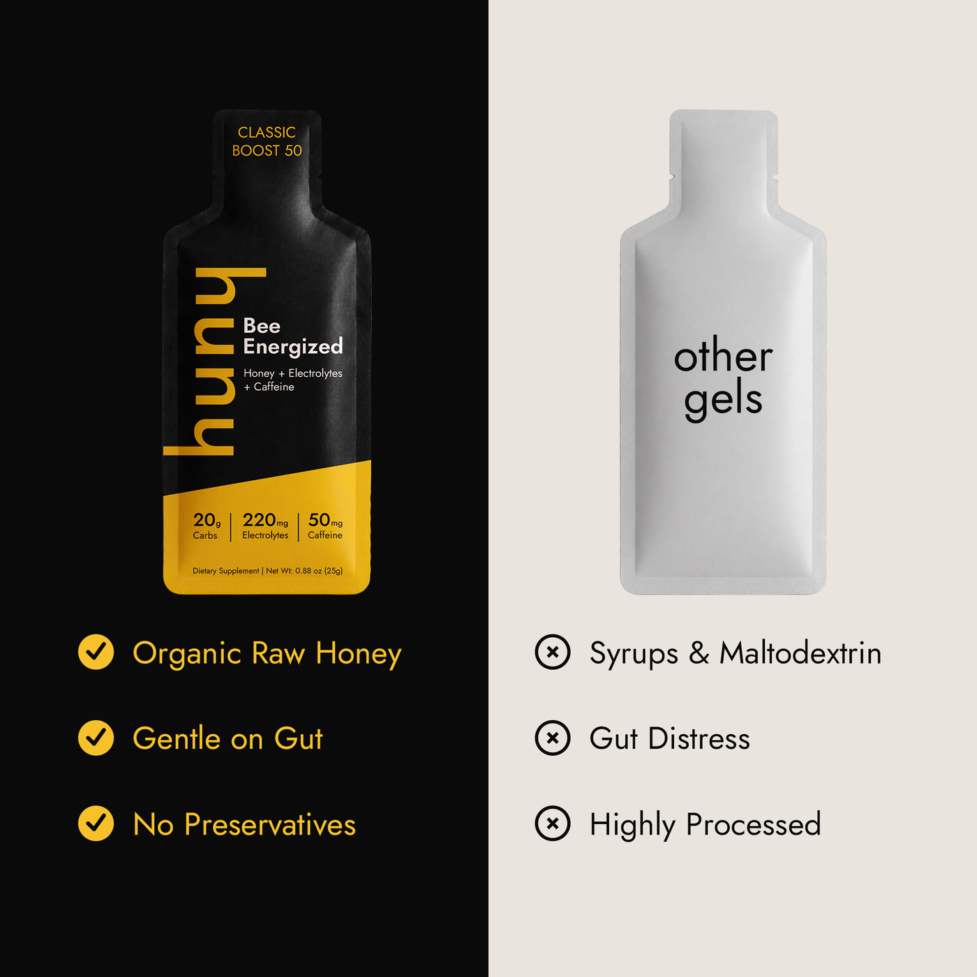 HUNY Bee Energized