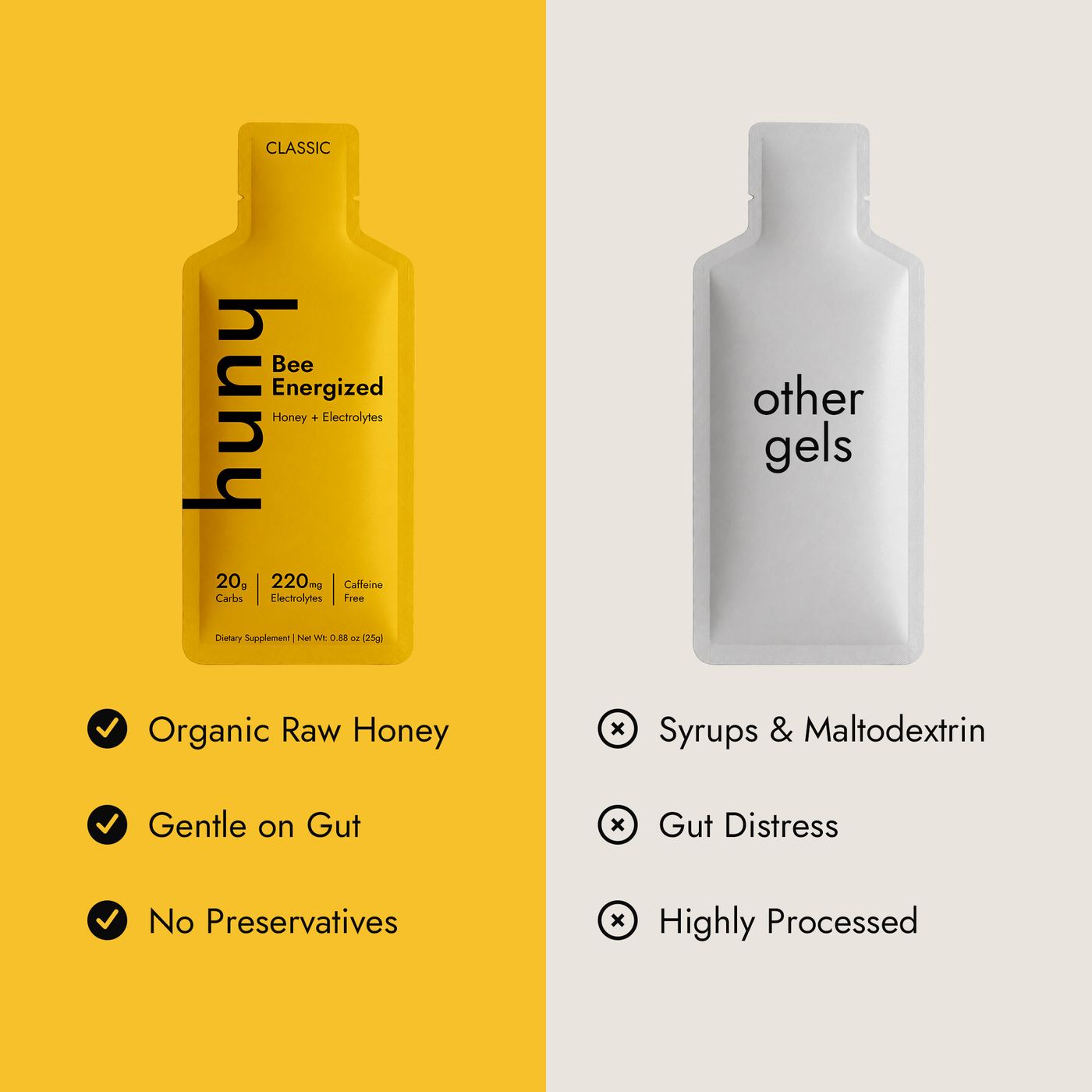 HUNY Bee Energized