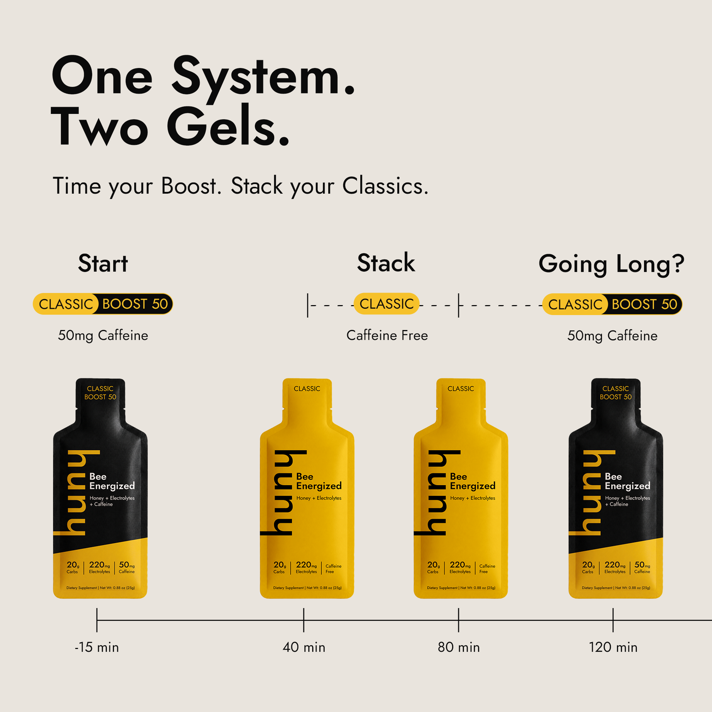 HUNY Bee Energized